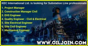 Construction Manager Civil Electrical Mechanical Engineer Saudi Arabia Jobs