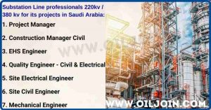 Construction Civil Electrical Mechanical Engineer Saudi Arabia Jobs