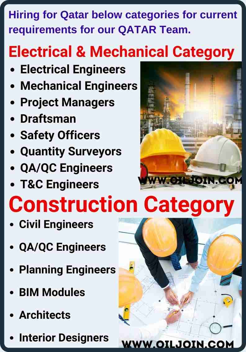 Electrical Mechanical Civil Engineers Draftsman Safety Officers QATAR Jobs