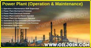 Power Plant Operation Maintenance Jobs