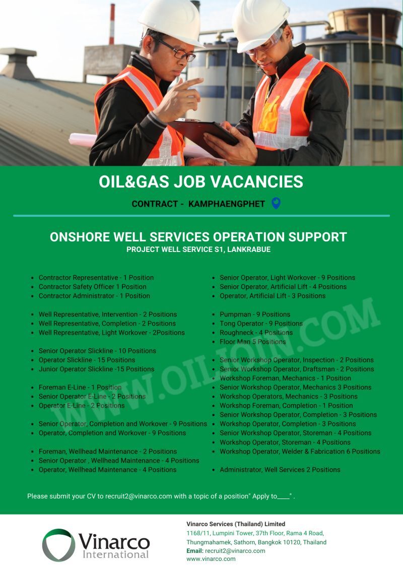 Technician Operator Engineer for Onshore Well Services Operation Support Project‍ Jobs