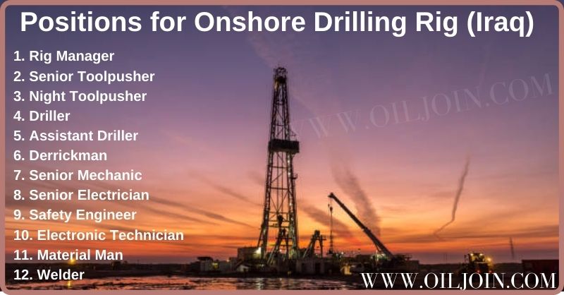 Onshore Drilling Rig Iraq Jobs