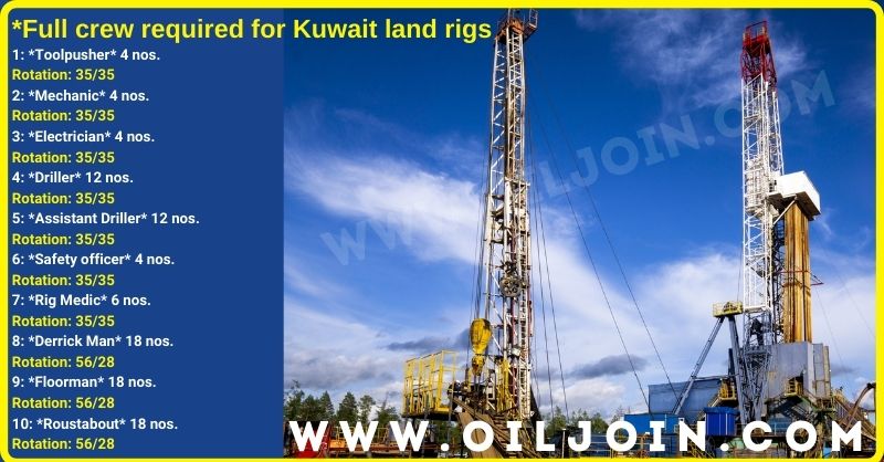 Kuwait DRIILING rigs Onshore Rotations Jobs