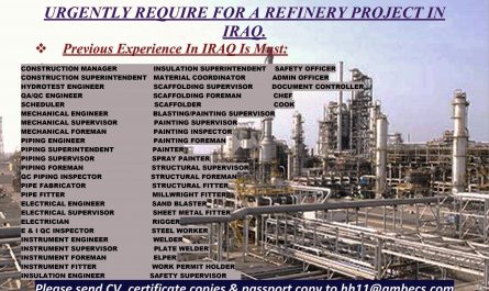 Refinery Project in IRAQ Jobs