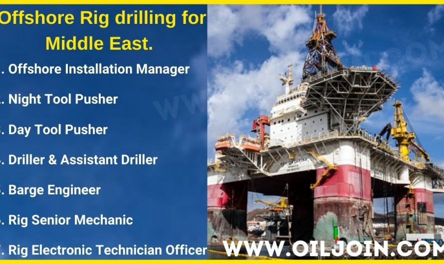 offshore Rig drilling Middle East Jobs