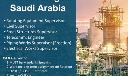 Oil and Gas  project in Saudi Arabia Rotation Jobs