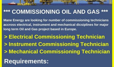 COMMISSIONING OIL AND GAS Europe Jobs