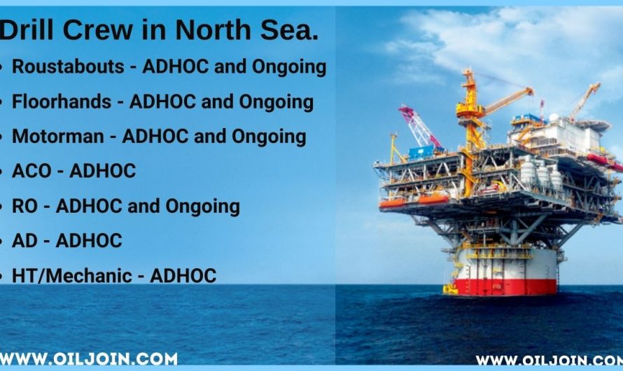 Drilling Crew Offshore North Sea Jobs