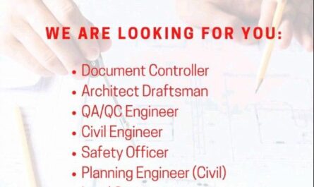 Document Controller Architect Draftsman Civil Engineer Safety Officer Jobs