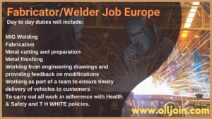 Fabricator/Welder Jobs Europe