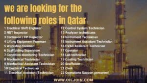 We are looking for the following roles in Qatar