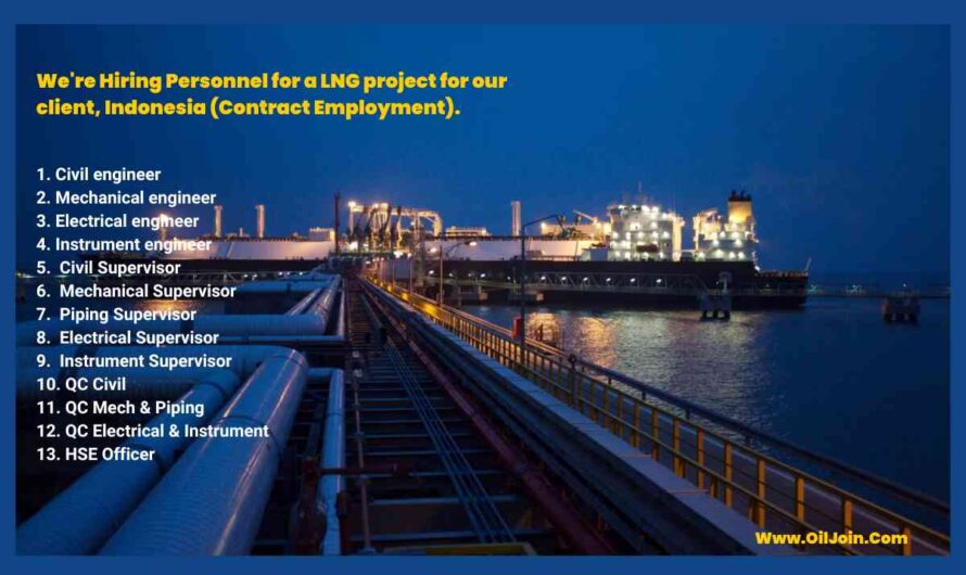 Oil & Gas LNG Electrical Mechanical Instrument Engineers Supervisors Jobs Indonesia